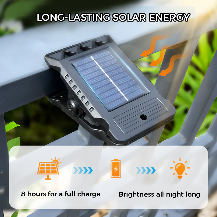 Solar Clip Light with Motion Sensor — LED / COB / Tungsten Filament Styles