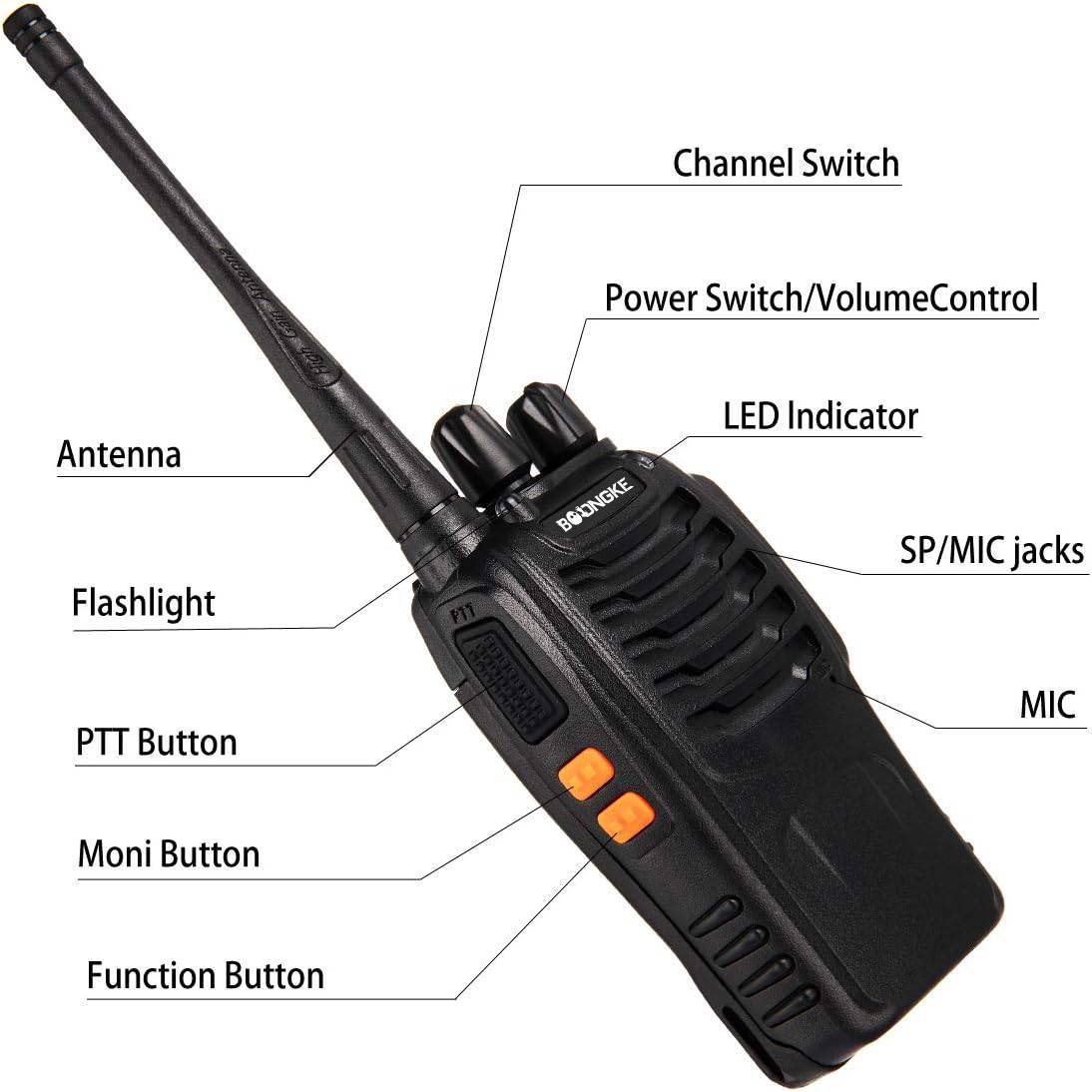 Walkie Talkies Rechargeable Long Range Two-Way Radios with Earpieces,2-Way Radios UHF Handheld Transceiver Walky Talky with Flashlight Li-ion Battery and Charger (2 Pack)